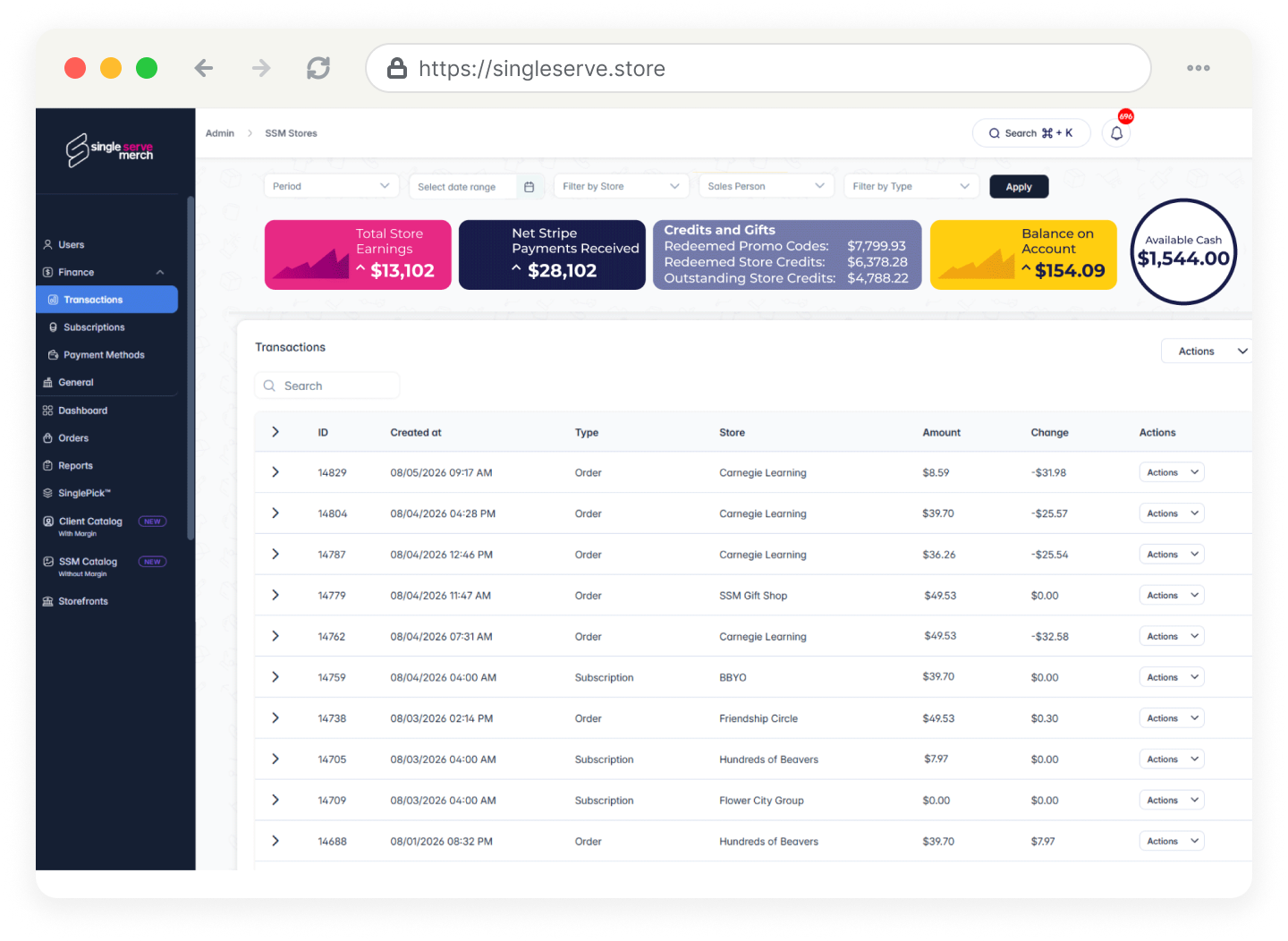 Financials & Net Proceeds — SSM platform view
