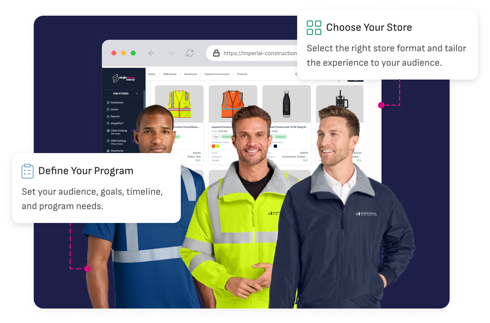 Define your program audience, goals and store format in SSM