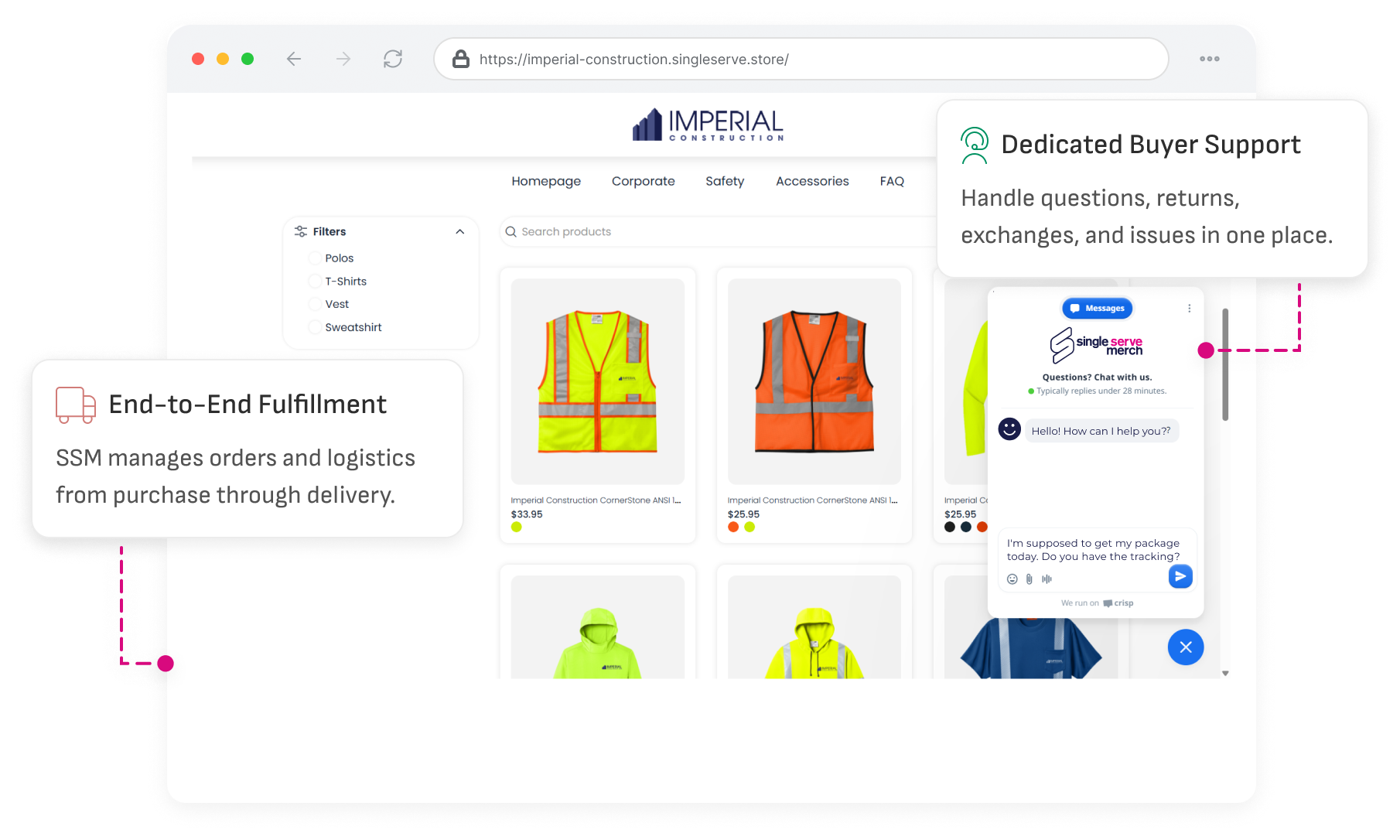 SSM handling fulfillment and buyer support chat for orders