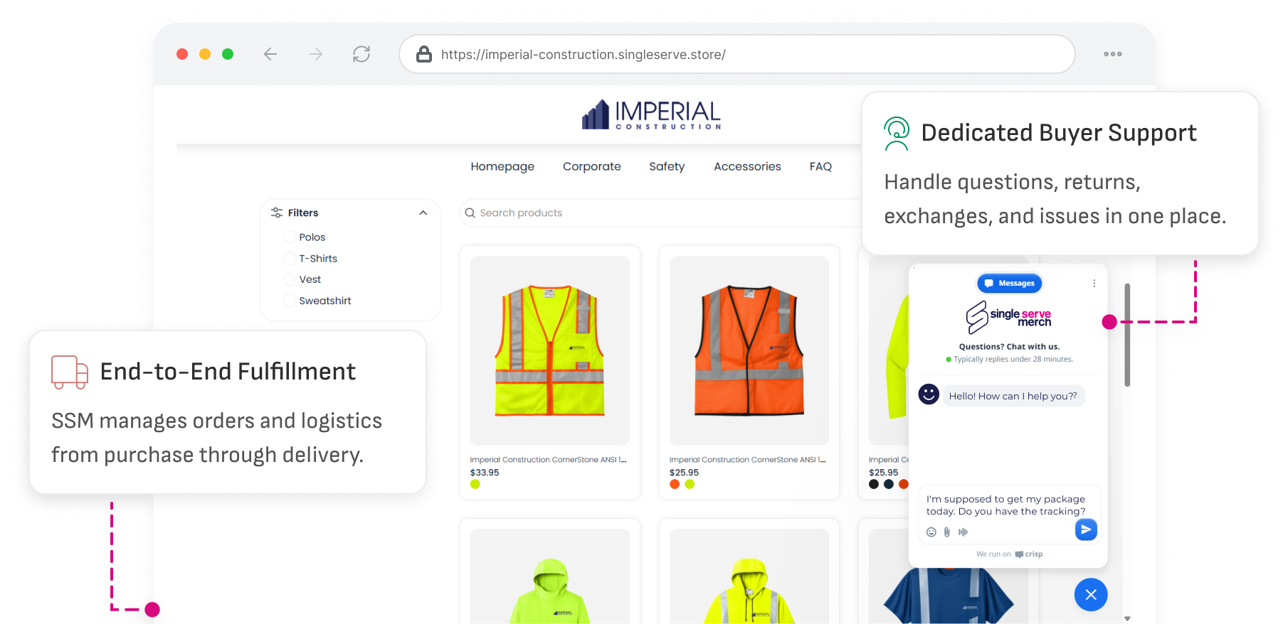 Branded storefront with end-to-end fulfillment and dedicated buyer support callouts and live chat
