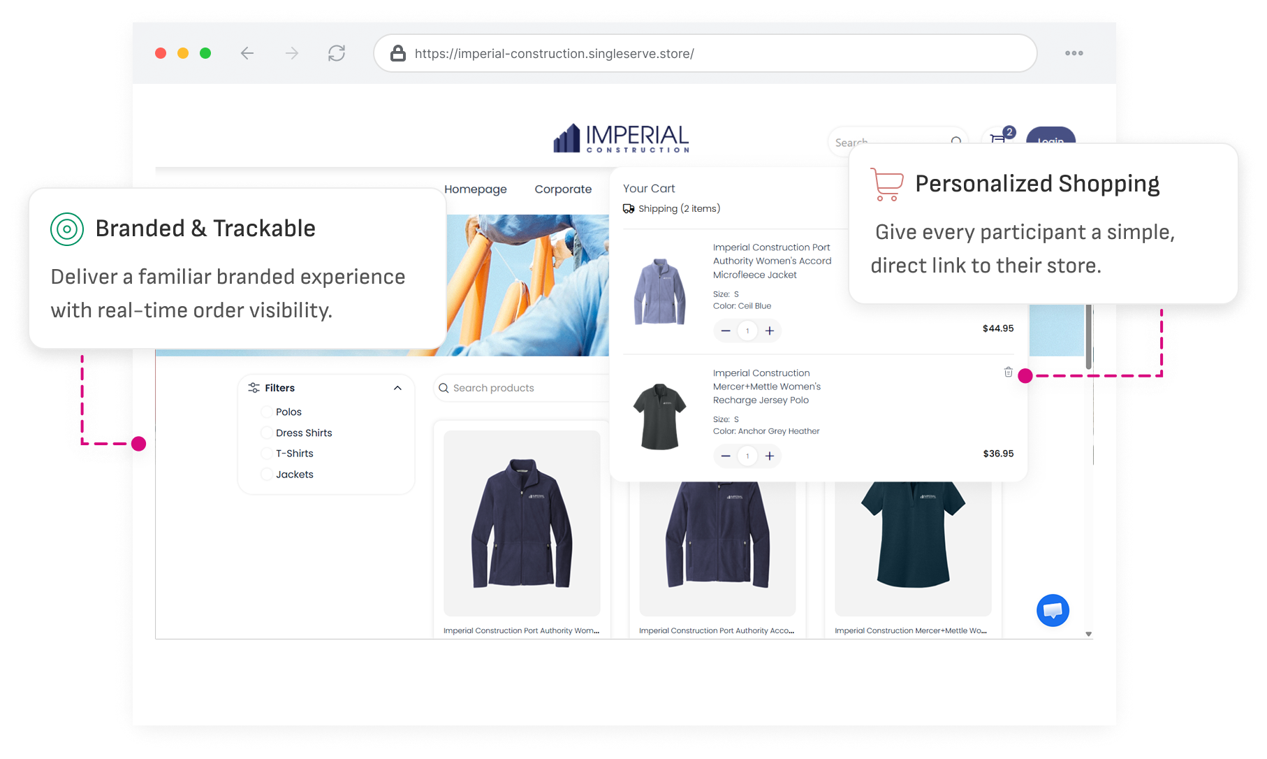 Buyers shopping a branded store and checking out from their cart