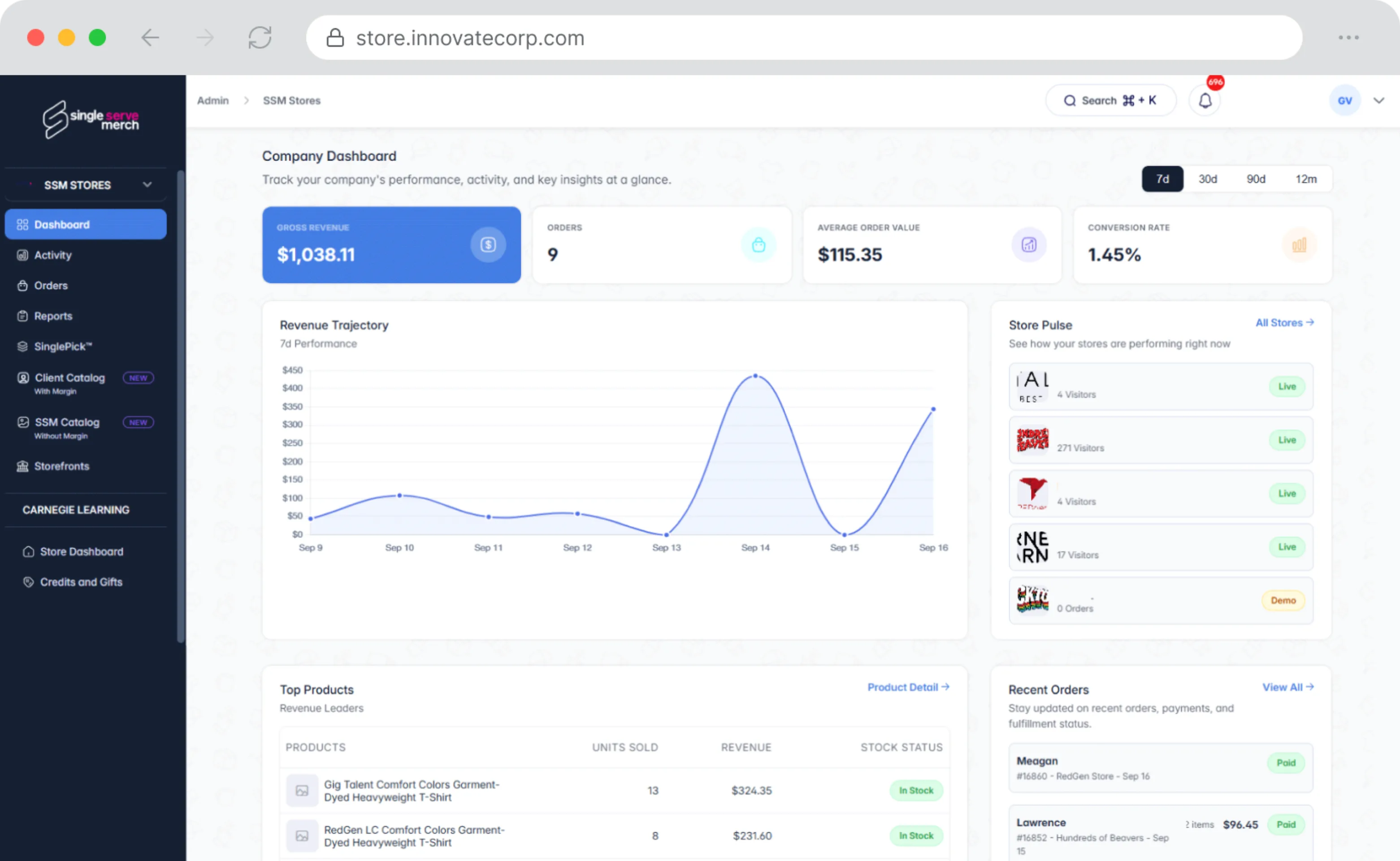 SSM sales tax and compliance dashboard overview